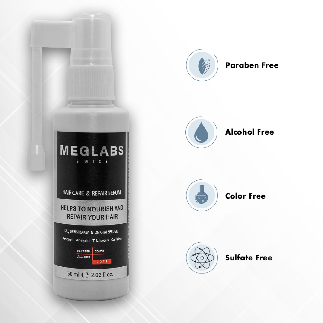 MEGLABS SERUM – 60 mL